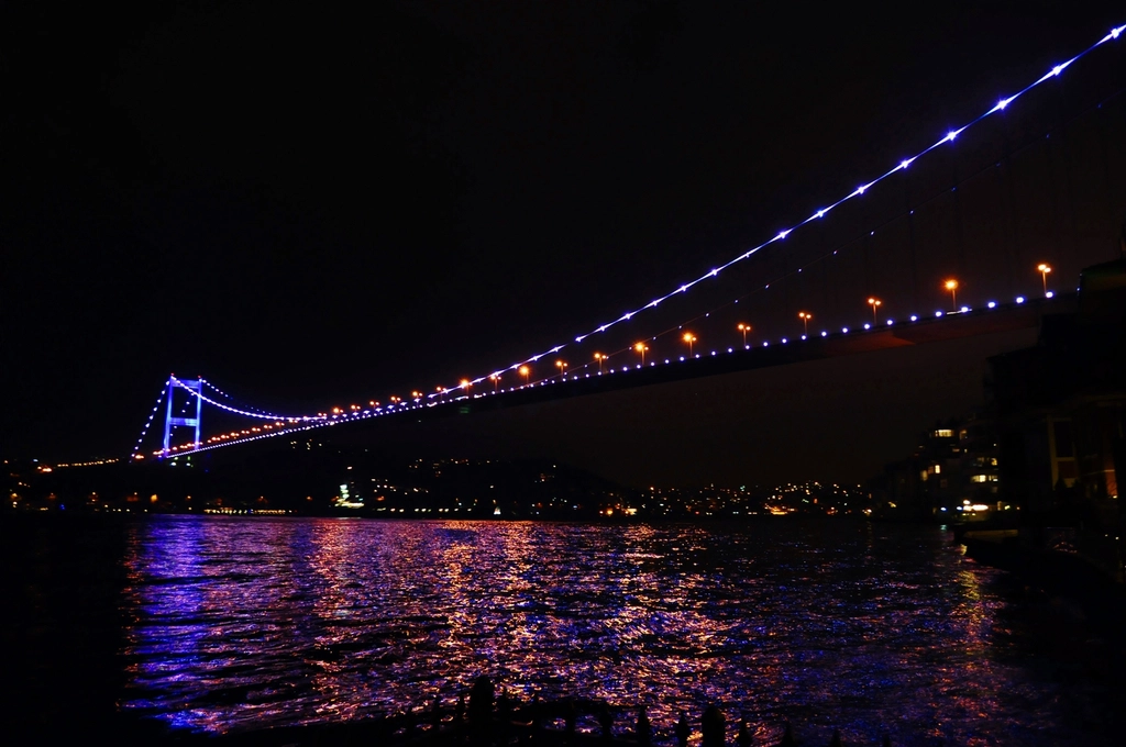Türkiye